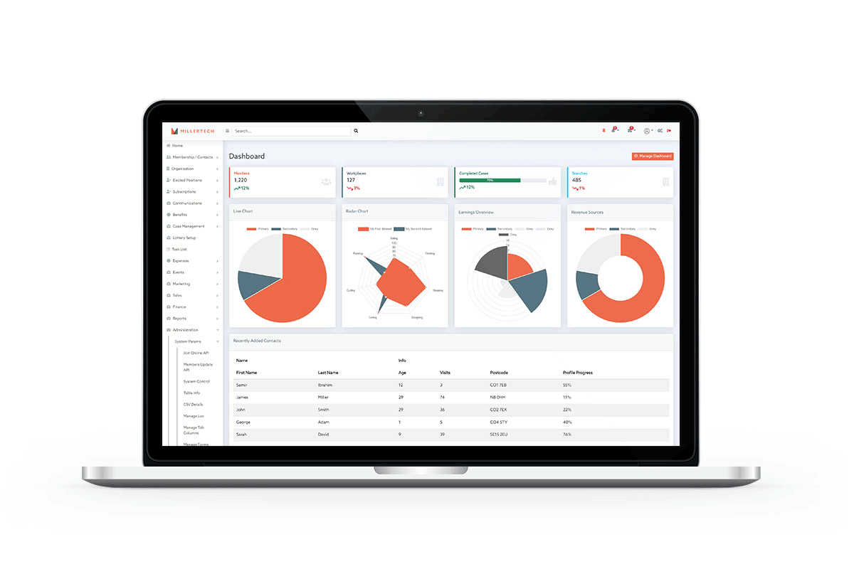 millertech_crm_dashboard